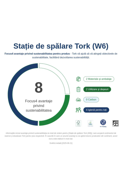 Prosoape de hartie, Tork, 1 strat, albastre, 250m/rolă (6 role/pachet), W6 – 130008
